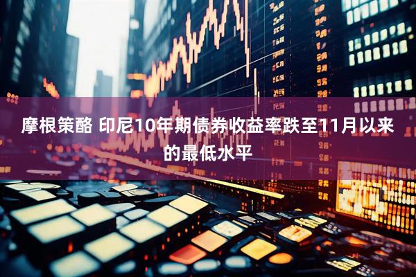 摩根策酪 印尼10年期债券收益率跌至11月以来的最低水平